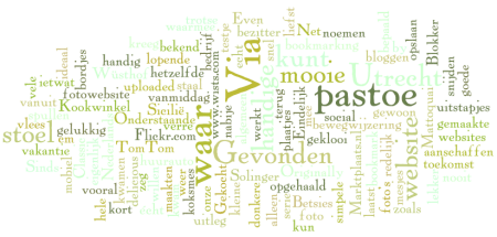 Mattoquai.nl gevisualiseerd via Wordle